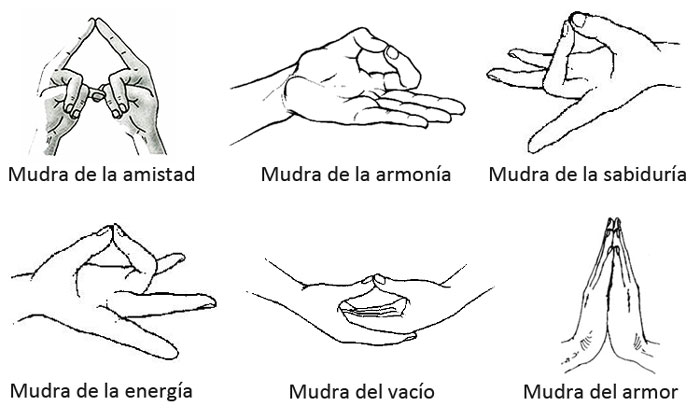 Once Mudras para sanarte