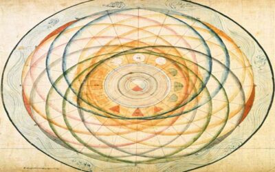 Astrología Tibetana