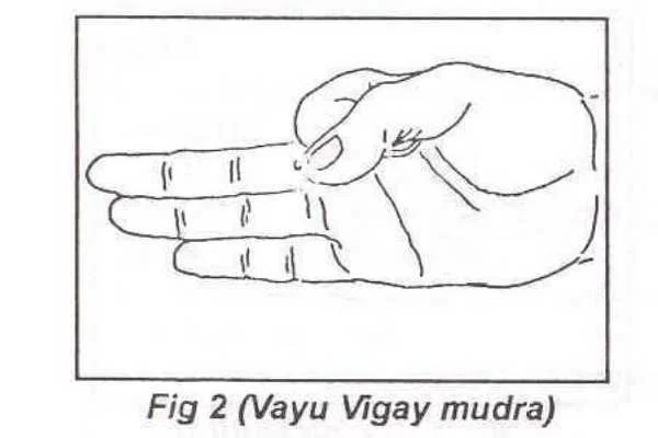 Vayu mudra para sedar la mente