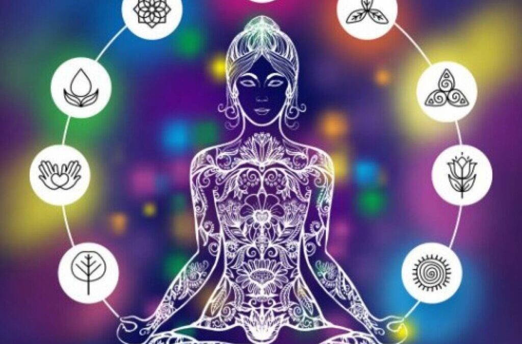 TEST DE LOS 7 CHAKRAS SALUDABLES