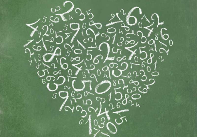 Numerología de pareja. ¿Cual es tu pareja ideal según la numerología?