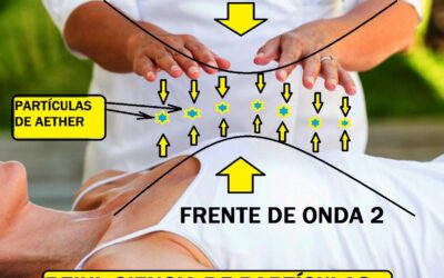El reiki y la generación de plasma